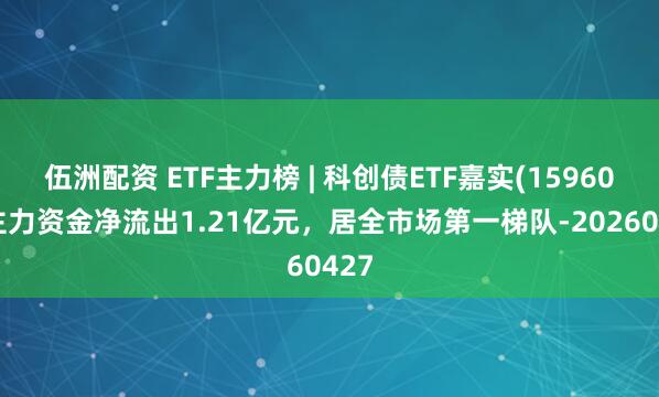 伍洲配资 ETF主力榜 | 科创债ETF嘉实(159600)主力资金净流出1.21亿元，居全市场第一梯队-20260427